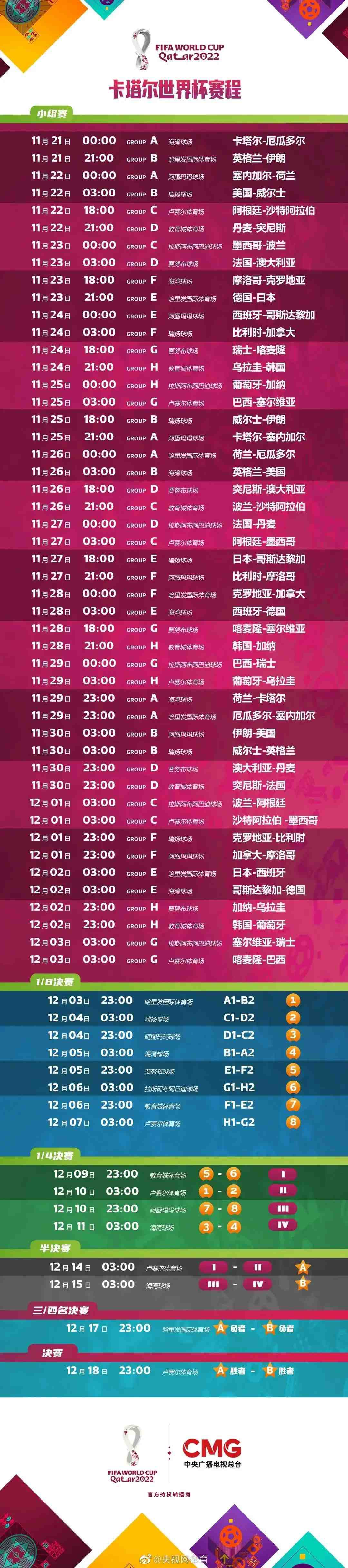 影片曾在1994年9月23日首轮上映，今年将于9月22、24、25日再次登陆部分影院